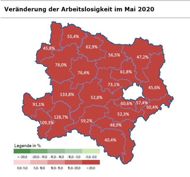Im Vergleich zum Vorjahr stieg die Arbeitslosigkeit im Bezirk Zwettl trotz Rückgangs gegenüber dem April im Mai um 78 Prozent an.