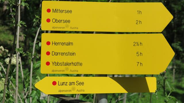 Gut beschilderter Wanderweg