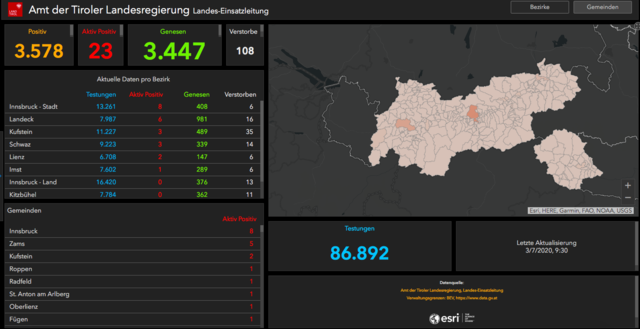 Dashboard des Landes Tirol.