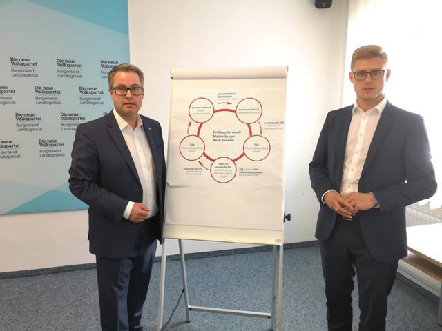 ÖVP-Klubobmann Markus Ulram und ÖVP-Landesgeschäftsführer Patrik Fazekas weisen auf die Aufsichtsfunktion des Landes bei der Commerzialbank-Kreditgenossenschaft hin | Foto: ÖVP