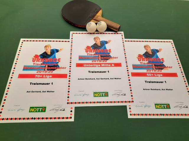 Meisterurkunden