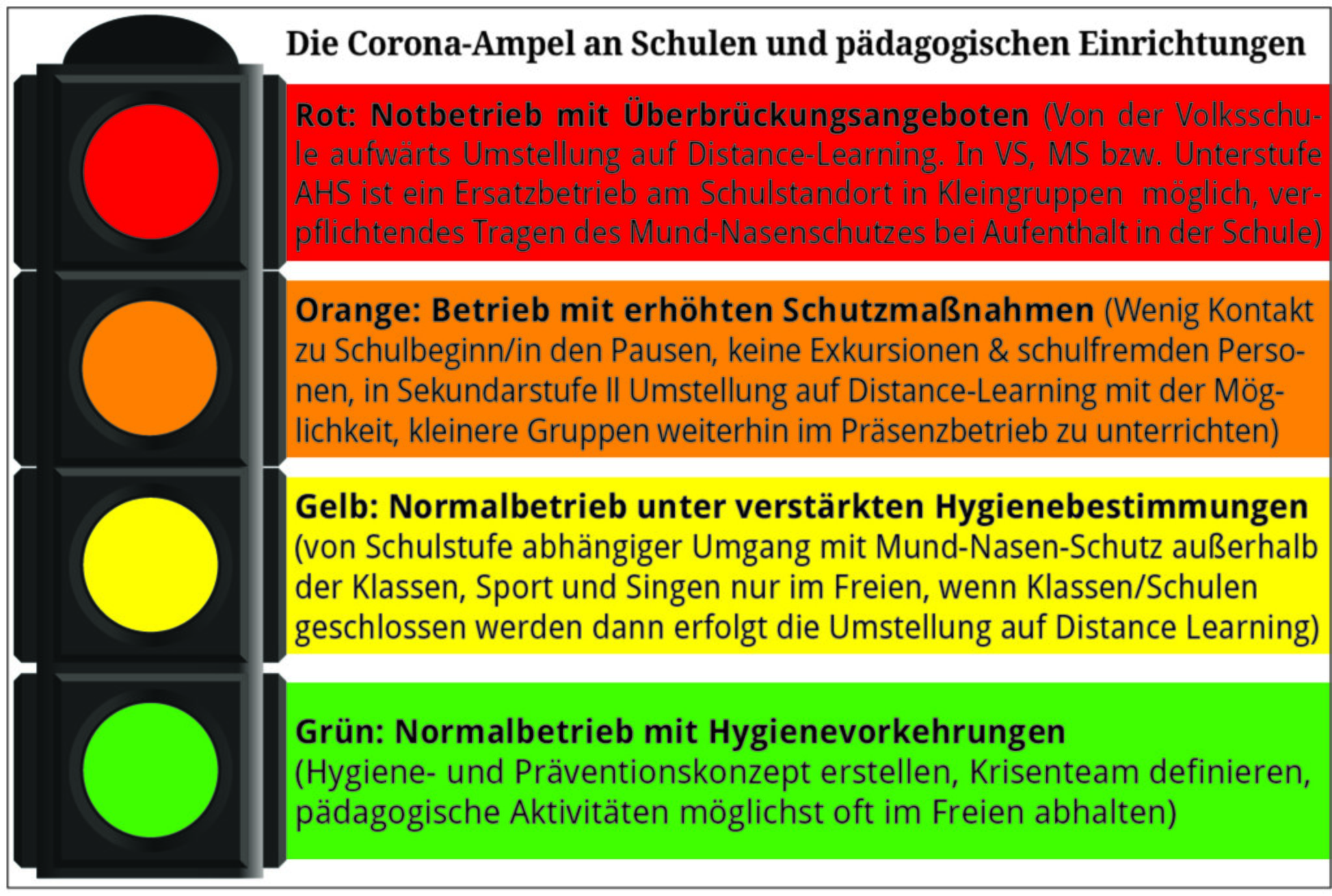 Corona Ampel Grunes Licht Fur Den Schulstart Im Murztal Murztal