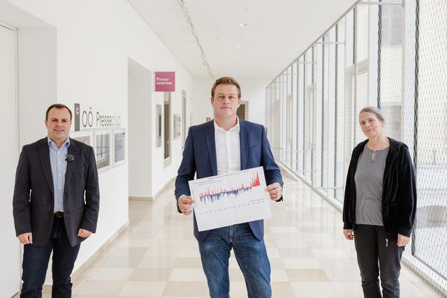 von links: Alexander Ohms, Klimaexperte der Zentralanstalt für Meteorologie und Geodynamik, Klima-Landesrat Stefan Kaineder und Helga Kromp-Kolb, Klimaforscherin an der Universität für Bodenkultur, berichteten jetzt über das Klima im Sommer 2020.
 | Foto: Land OÖ