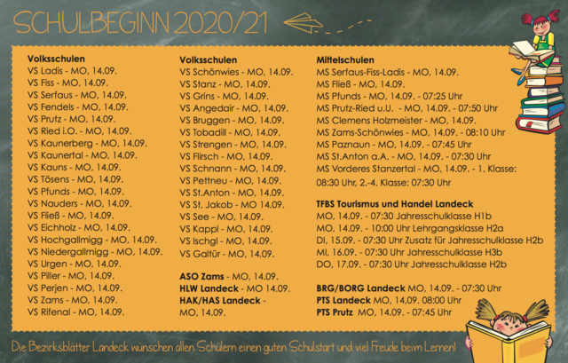 Foto: Bezirksblätter Landeck