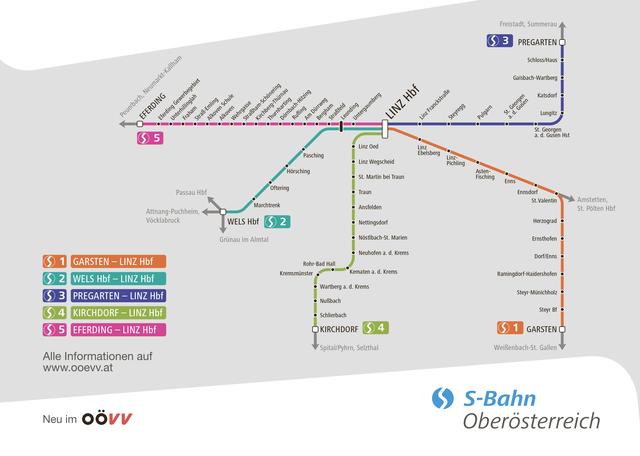 Am 19. September kostenlos mit allen 5 S-Bahn Linien in OÖ fahren. | Foto: Grafik: Land OÖ