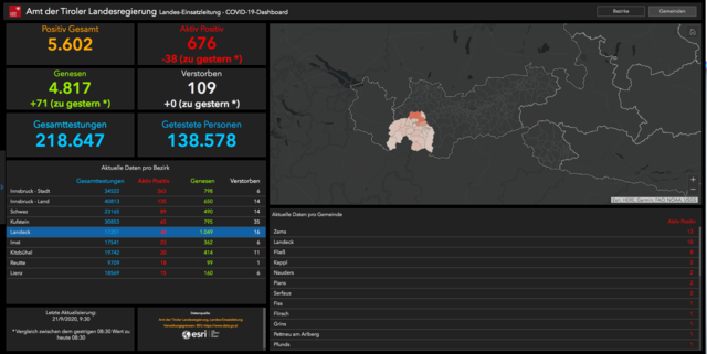 Tiroler Corona-Dashboard, Stand am 21. September 2020 um 09:30 Uhr