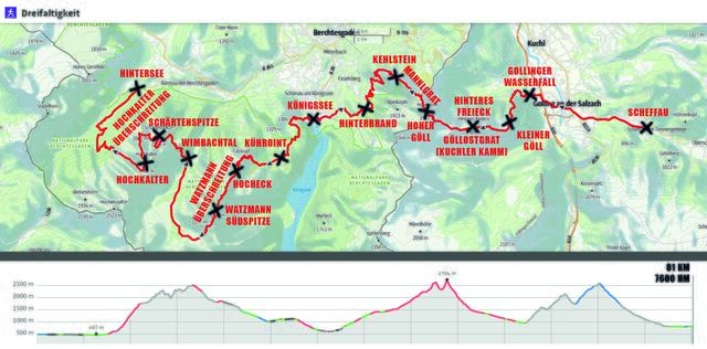 Foto: Wolfgang Laimer privat