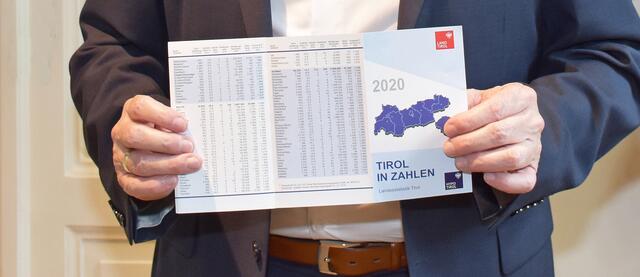 Mit der neuen Veröffentlichung des Tirol-Folders wird den Leserinnen und Lesern eine äußerst umfassende und wertvolle Datenquelle zur Verfügung gestellt | Foto: Land Tirol/Gratl