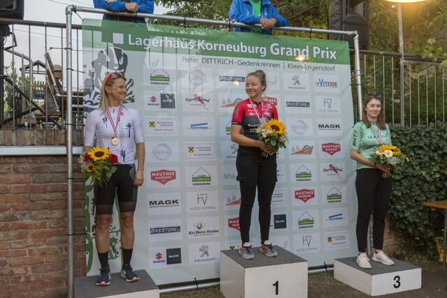 Foto: sport-support.at