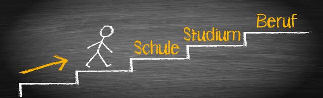 "Weiter mit Bildung" eröffnet neue Perspektiven.