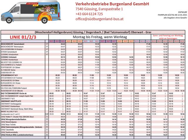 Fahrplan Linien B1/B2/B3 nach Graz
