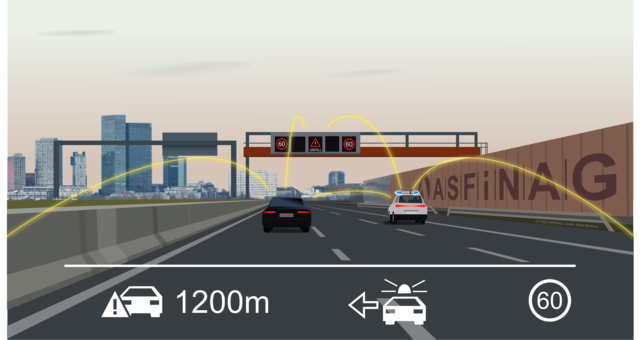 Das System heißt C-ITS und steht für „Cooperative Intelligent Transport Systems“. Darunter versteht man den Austausch von sicherheitsrelevanten Informationen zwischen Fahrzeugen und der Straße über Funk.