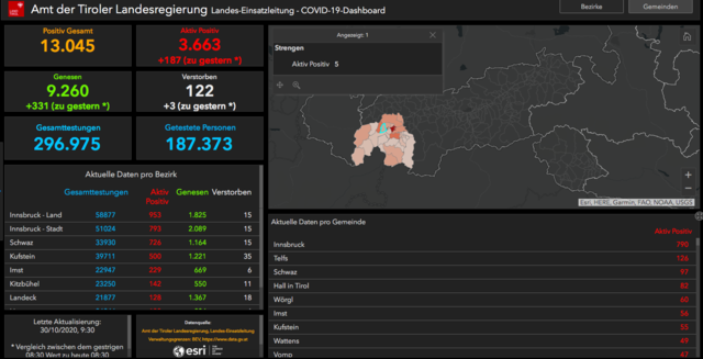 Das aktuelle Corona-Dasboard des Landes Tirol (Stand 30. Oktober, 09:30 Uhr).