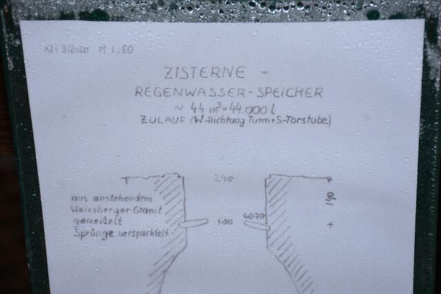 Foto: Zinterhof