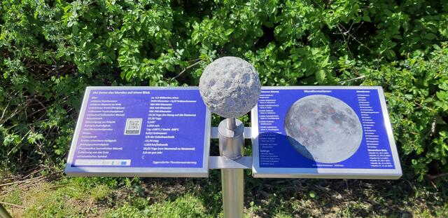 Der Mond - zwar kein Planet, aber uns am besten bekannt. Viele haben eine ganz besondere Beziehung zu ihm.