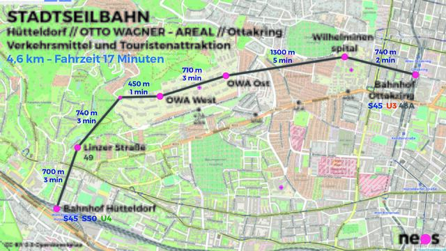 Die Pläne der Neos für die Stadtseilbahn: In 17 Minuten von Hütteldorf nach Ottakring - in luftigen Höhen.