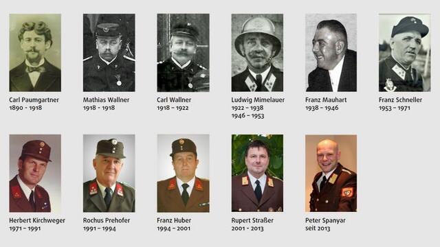 Die St. Valentiner Feuerwehrkommandanten von 1890 bis heute