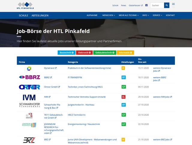 Partnerfirmen suchen auch Covid-19-Zeiten nach bestens ausgebildeten HTL-Absolventen | Foto: HTL Pinkafeld