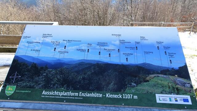 ... sondern auch einen herrlichen Ausblick auf die umliegende Berglandschaft bietet! ... 