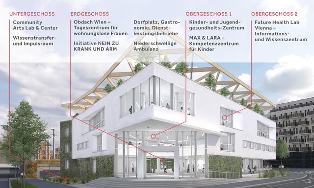 Das Schaubild zeigt, was man wo im Cape 10 findet. | Foto: Cape 10