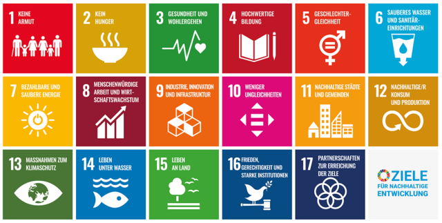 Beim Projekt befassen sich die Kinder mit Projekt den "17 Schätze im Stuwerviertel". Grundlage sind die sieben globalen Nachhaltigkeitsziele, zu denen sich die Mitgliedstaaten der Vereinten Nationen in der Agenda 2030 verpflichtet haben.