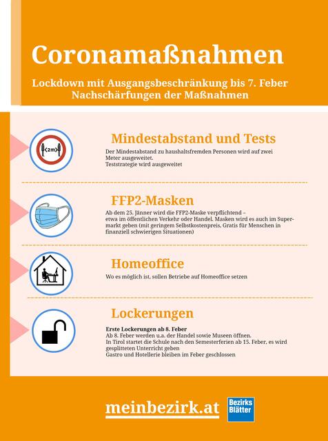 Der Lockdown wird in Österreich bis 7. Feber verlängert