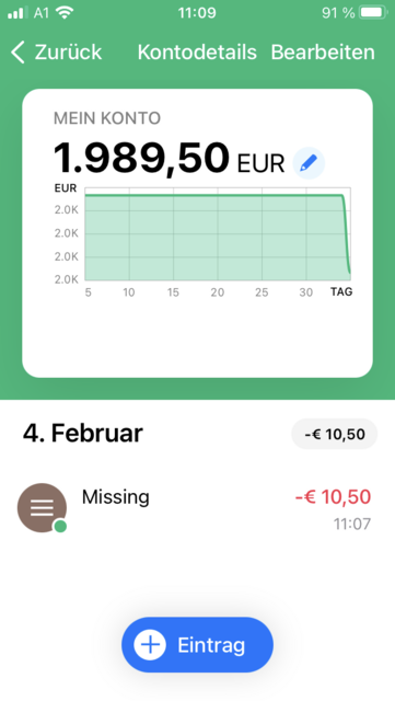 Unser App Tipp der Woche "Wallet" ist ein Haushaltsbuch, um eine bessere Übersicht über seine Finanzen zu behalten. Wallet gibt es für IOS und Android.  | Foto: Screenshot