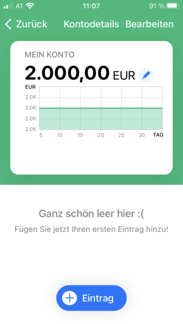 Unser App Tipp der Woche "Wallet" ist ein Haushaltsbuch, um eine bessere Übersicht über seine Finanzen zu behalten. Wallet gibt es für IOS und Android.  | Foto: Screenshot