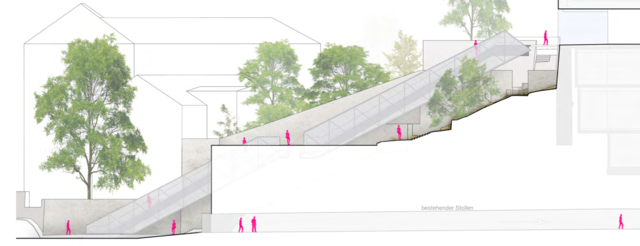 Die geplante Rolltreppe soll vom Tummelplatz direkt zum Schlossmuseum führen. | Foto: Emmerer