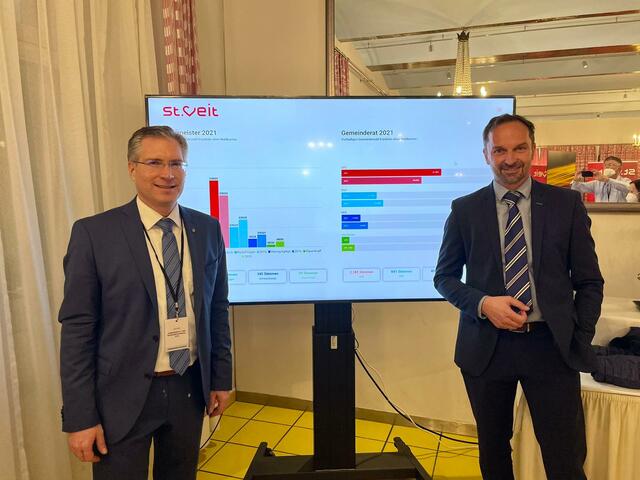 SPÖ-Bürgermeister Martin Kulmer und Rudi Egger bei der Auszählung am Wahlsonntag im Fuchspalast.