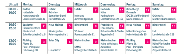 Der Fahrplan für den Corona-Testbus ab 8. März.