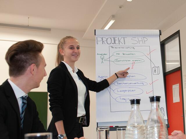 Projektplanung | Foto: HTL-Perg