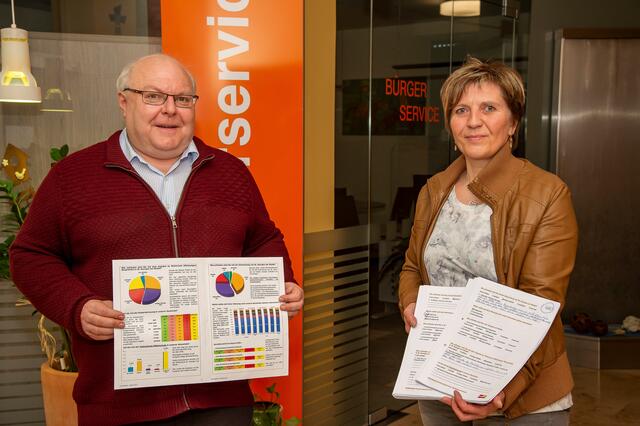 Vizebürgermeister Heinrich Haider und Fraktionsvorsitzende Barbara Kurzbauer | Foto: SPÖ St. Georgen am Walde