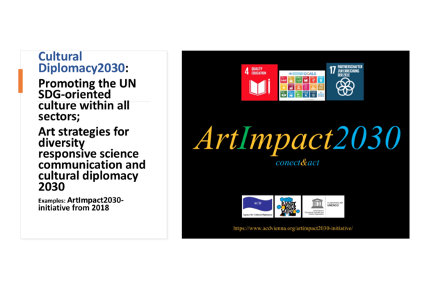 Arts4Sciences4CulturalDiplomacy_2030 panel for S4D4C Horizon project Final Network Meeting Conference
Tatjana Christelbauer Präsentation
Arts Sciences Cultural Diplomacy2030 
ACD-Agency for Cultural Diplomacy
ArtImpact2030 | Foto: Tatjana Christelbauer