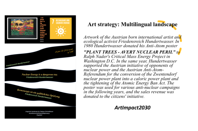 Arts4Sciences4CulturalDiplomacy_2030 panel for S4D4C Horizon project Final Network Meeting Conference
Tatjana Christelbauer  Art strategies arts6Sciences 2030, Hundertwasser, Abdul Salam, linguistic landscape
Arts Sciences Cultural Diplomacy2030 
ACD-Agency for Cultural Diplomacy | Foto: Tatjana Christelbauer