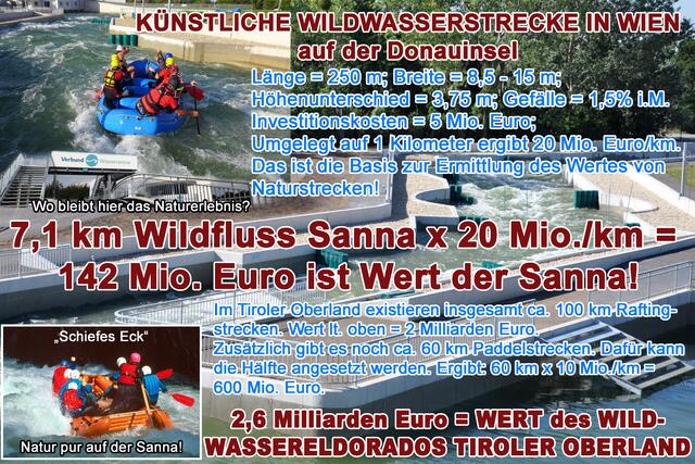 Verbund Wasserarena Wien: Tableau einer künstlichen Wildwasserstrecke auf 250 m Länge im Vergleich zum Wildfluss Sanna | Foto: © by Ing. Günter Kramarcsik