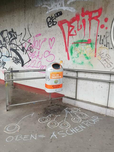 "Schandkreise" 1Tschick verscmutzt 200 Liter Wasser,Nikotin ist ein Pestizid!