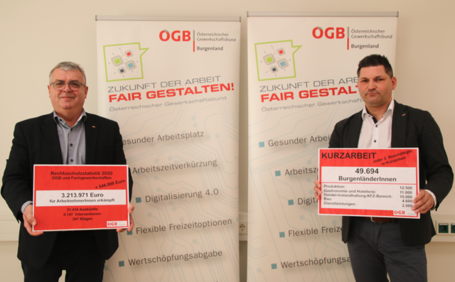 Das Jahr 2020 war auch für den ÖGB Burgenland herausfordernd: Landesvorsitzender Erich Mauersics und Landessekretär Andreas Rotpuller | Foto: ÖGB Burgenland/Horvath