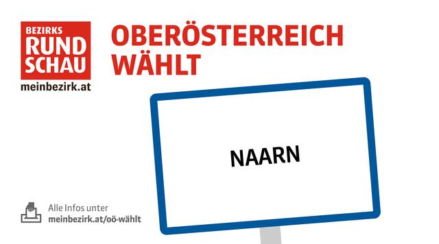 Foto: Grafik/BRS
