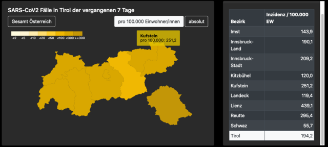 Das AGES-Dashboard, Stand 15. April 2021, 14:02 Uhr.