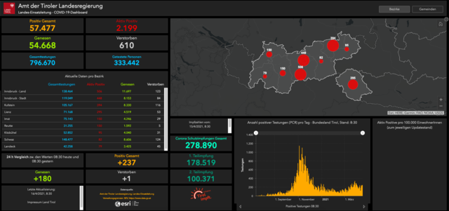 Tiroler Corona-Dashboard, Stand am 16. April 2021 um 08.30 Uhr.