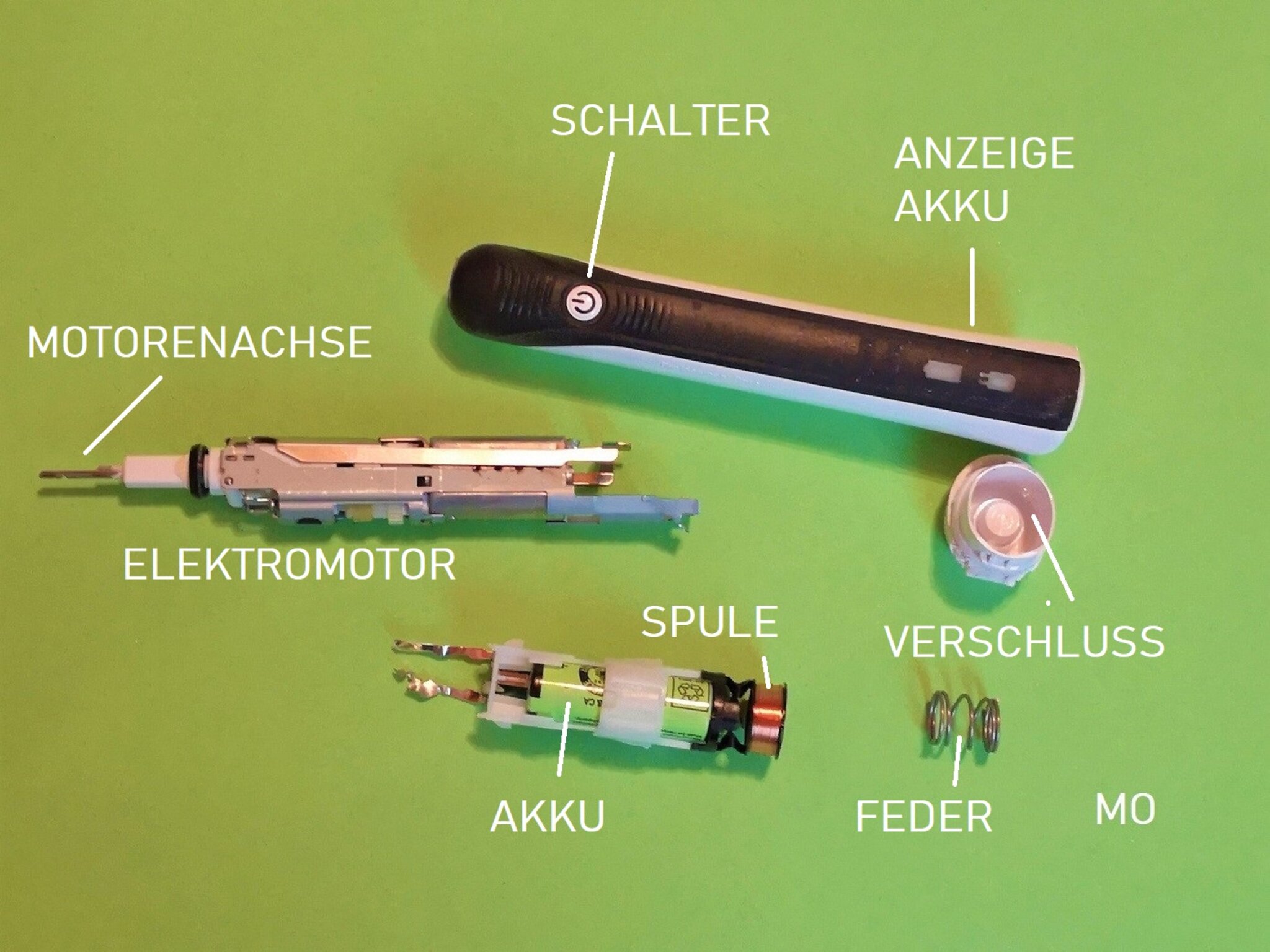 Elektroschrott - Müllberge: Elektrische Geräte, mit geplanten ...