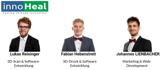 Das innoHeal-Team