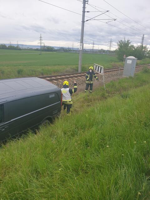 Foto: Feuerwehr Eisenstadt