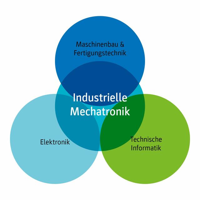 "Industrielle Mechatronik" bildet Studierende auf dem Gebiet der Elektronik, der Technischen Informatik und im Maschinenbau/Fertigungstechnik aus | Foto: FH Joanneum