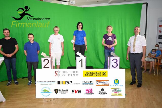 Foto: Harald Gruber | Raiba NK