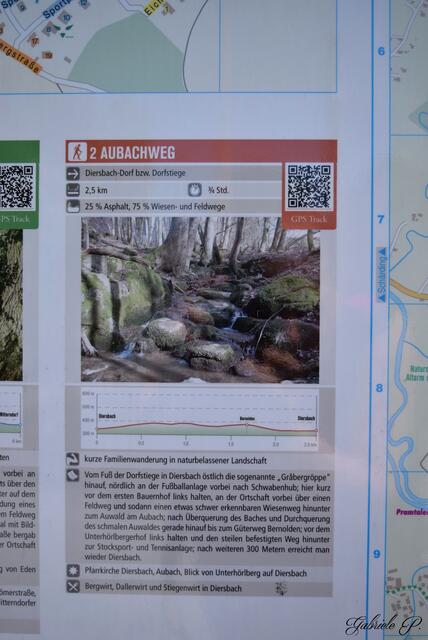 Unser Weg  | Foto: Gabriele P. 