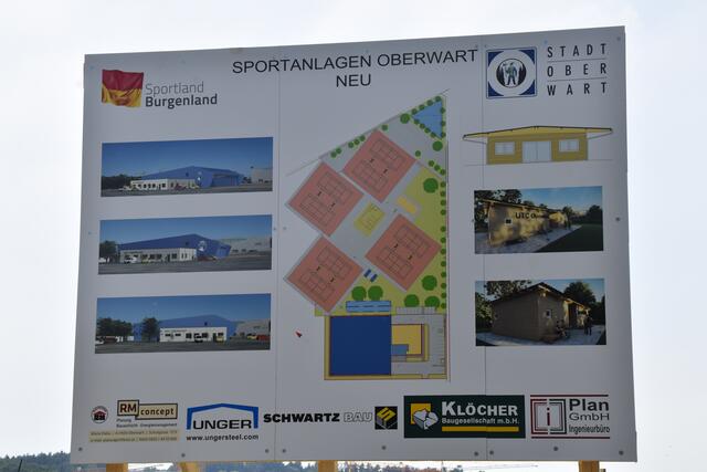 Die neuen Sportanlagen werden in unmittelbarer Nähe der Messehallen Oberwart errichtet.