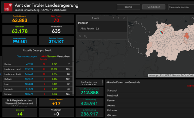 Ein Screenshot des Dashboards des Landes vom 8.7.2021, Stand 18:30 Uhr. Stanzach scheint mit 22 Fällen auf. | Foto: Screenshot: Land Tirol