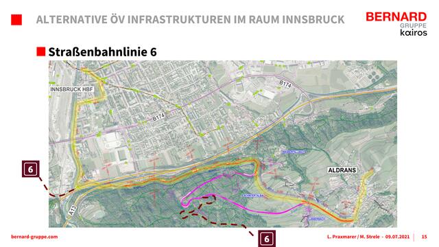 Foto: Praxmarer/Srele, Bernhard Gruppe Kairos